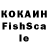 ГАШ Cannabis Fedir Kopakov